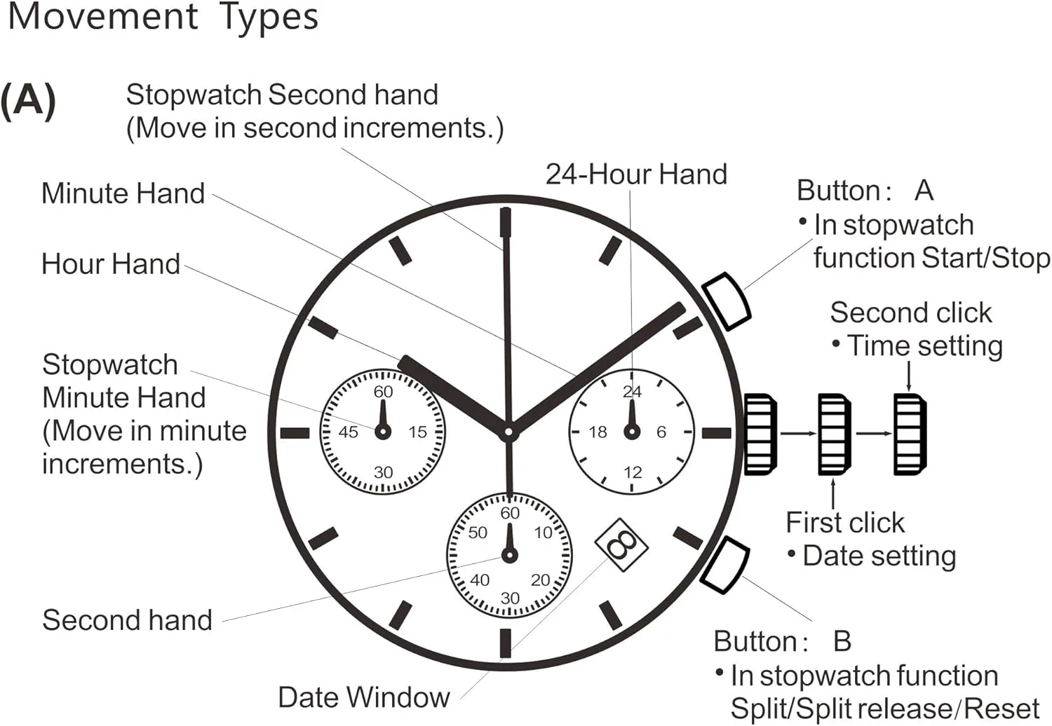 BOBO BIRD Mens Personalized Engraved Wooden Watches, Stylish Wood & Stainless Steel Combined Quartz Casual Wristwatches for Men Family Friends Customized Watch