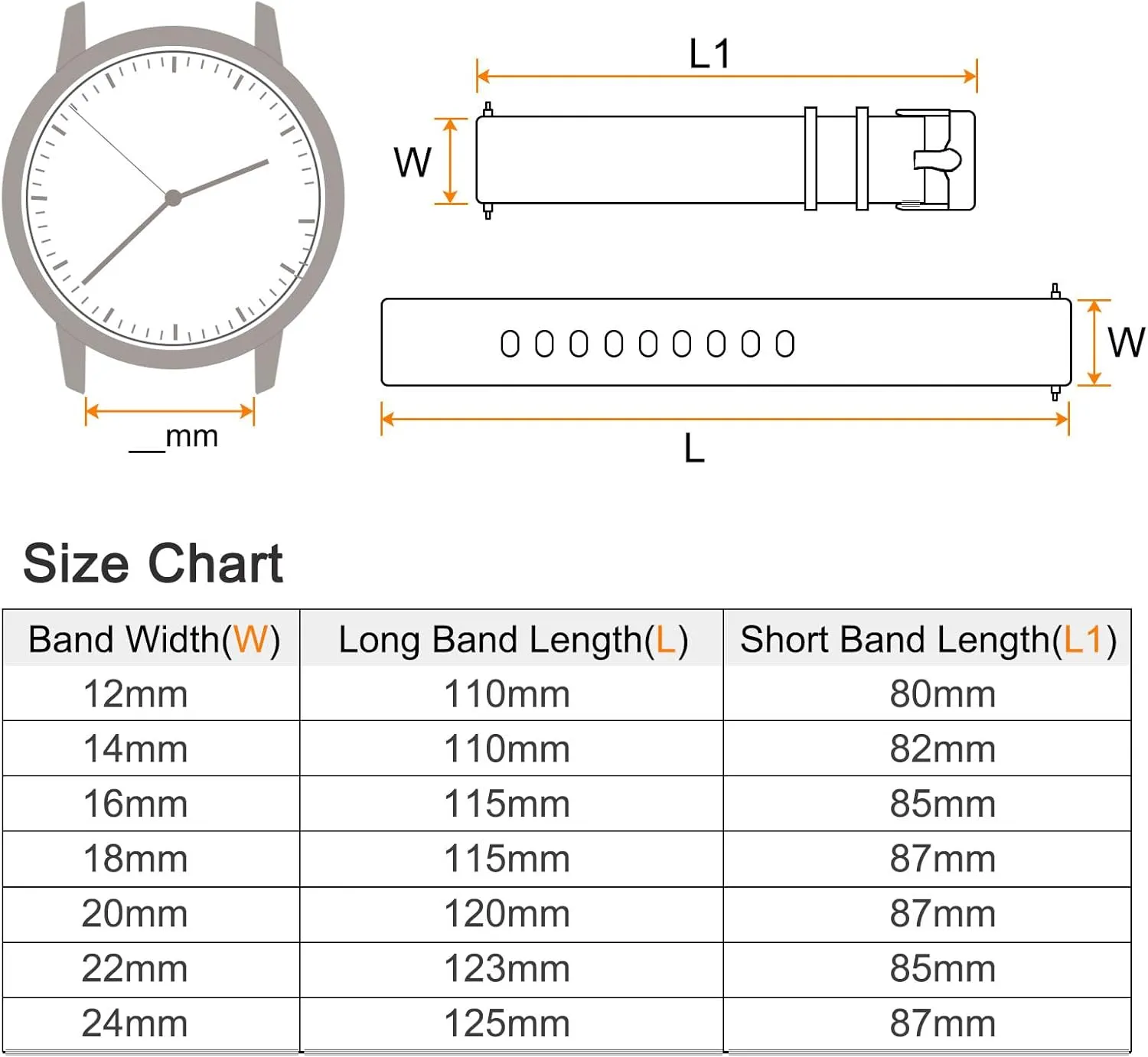 HARFINGTON Silicone Watch Band Soft Rubber Replacement Watch Strap with Stainless Steel Buckle for Men Women