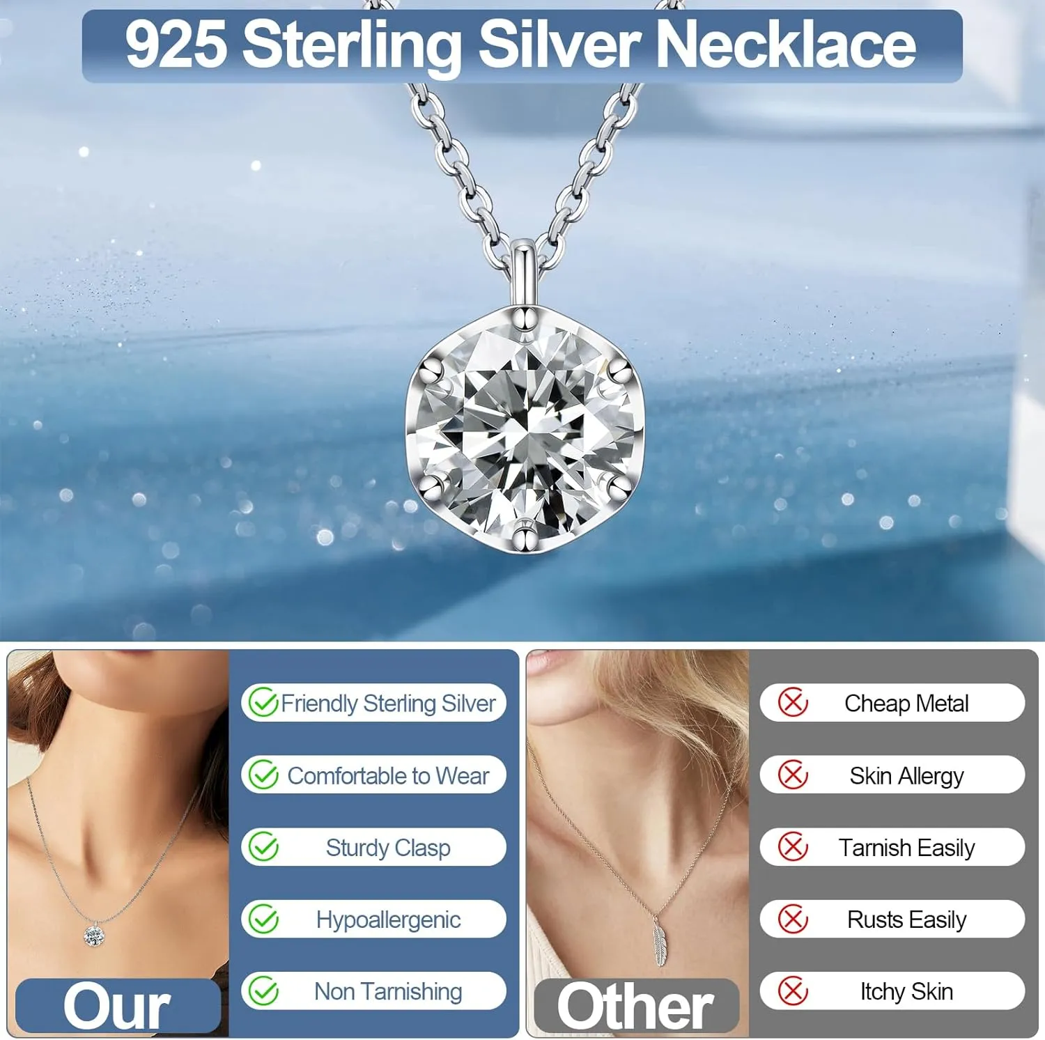 Moissanite Solitaire Necklace for Women, 0.5-3 Carat Lab Created Diamond Pendant Necklace White Gold Plated Sterling Silver, Anniversary Birthday Wedding Gifts for Wife