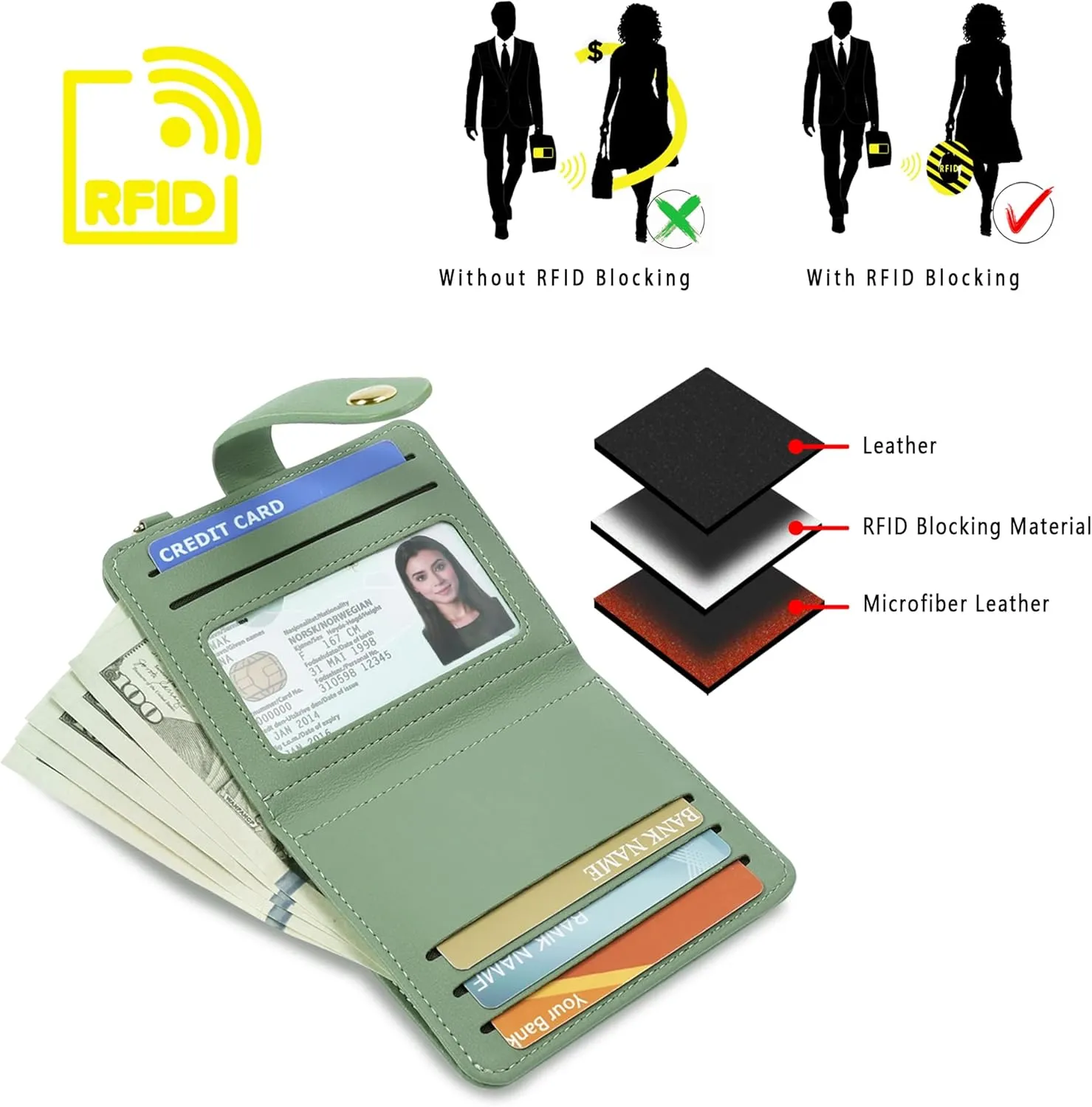 Small Wallets Woman RFID Blocking Leather Credit Card Holder - with ID Window - Card Wallets for Women - with Zipper Coin Purse - Keychain Wallet